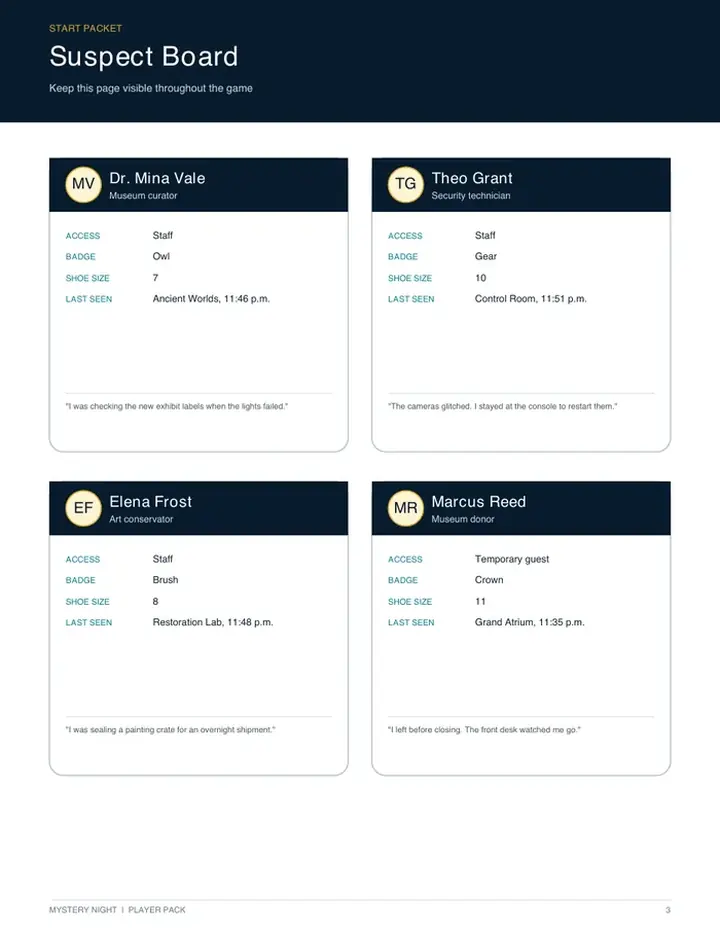 Printable suspect board from the mystery game