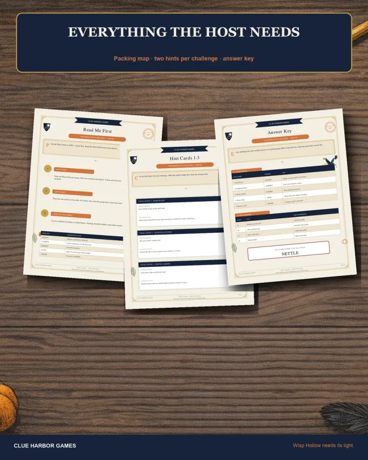 Private Host Guide with hints and solutions for The Missing Witch's Spellbook